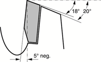 Bosch 2608640431 - 3165140314404-Draw-03.png
