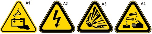 Beta 7109A 2-Aluminium Waarschuwings Tekens - 071090002