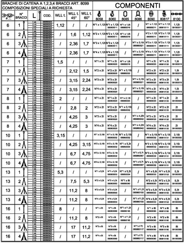 Beta 8094 D8-3-Ketting Leng, 4 Sprong In Tas - 080940043-2