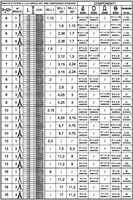Beta 8094 D10-4-Ketting Leng, 4 Sprong In Tas - 080940054-3