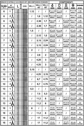 Beta 8094 D10-1-Ketting Leng, 4 Sprong In Tas - 080940051-3
