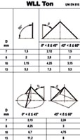 Beta 8100 2,0-Ketting- Grade 8 2T - 081000020-2