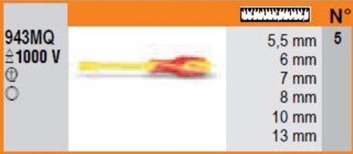 Beta 943Mq/Bg-Wand Display Met 30 Delig - 009430281-2