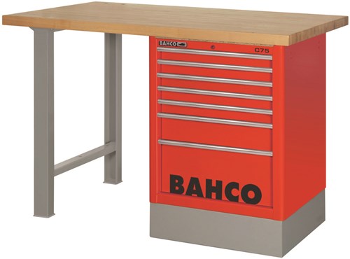 BAHCO-1495KWBTW-02.jpg