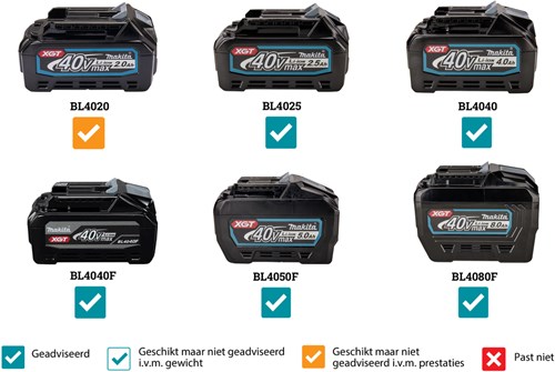 Makita CW002GZ_M_002