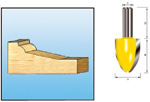Makita Accessoires Constructiefrees 2 HM S12 - D-11863
