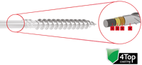 pgb-Europe HAPAX Constructieschroef FK-T Deeldraad 4Top Flenskop Ø8x40 | 50 st | HAETTG014008000403-3