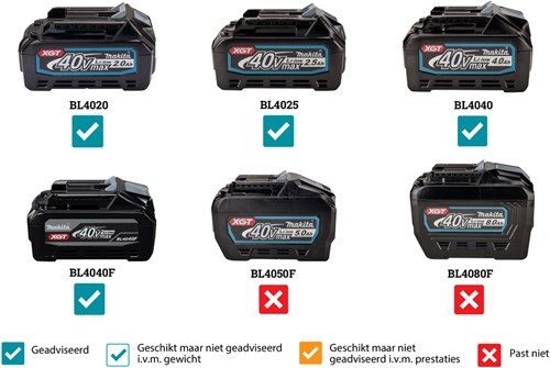 Makita MR006GZ_M_002