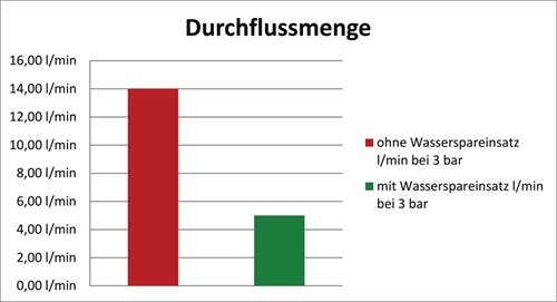 SA330693-INFO-1.png