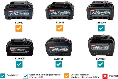 Makita UX01GZ14_M_002