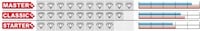 Carat Diamantboor Laser Beton Classic Ø51X400Xm30 - EC05140050-2