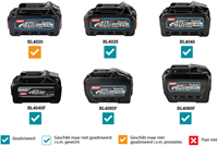 Makita CW004GZ Vries/Koelbox met verwarmfunctie | 29L - CW004GZ-3