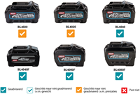 Makita LM004GM103 XGT 40v Max Accu Grasmaaier 43 cm | 1 x 40 V Max accu 4,0Ah en lader DC40RC - LM004GM103-3
