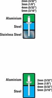 Stanley handgereedschap Popnageltang MR100 - 6-MR100-2