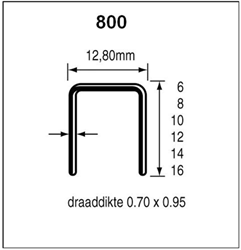Dutack Niet serie 800 Cnk 16 mm doos 10 duizend - 5088022