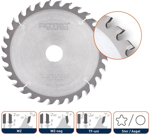 Rotec HM zaagblad voor handmachines, ø130x2,6x20mm Z=36 WZ - 5530035