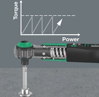 Wera 05075832001 - tipp_safe_torque_ueberrutschmechanik_a_2.jpg